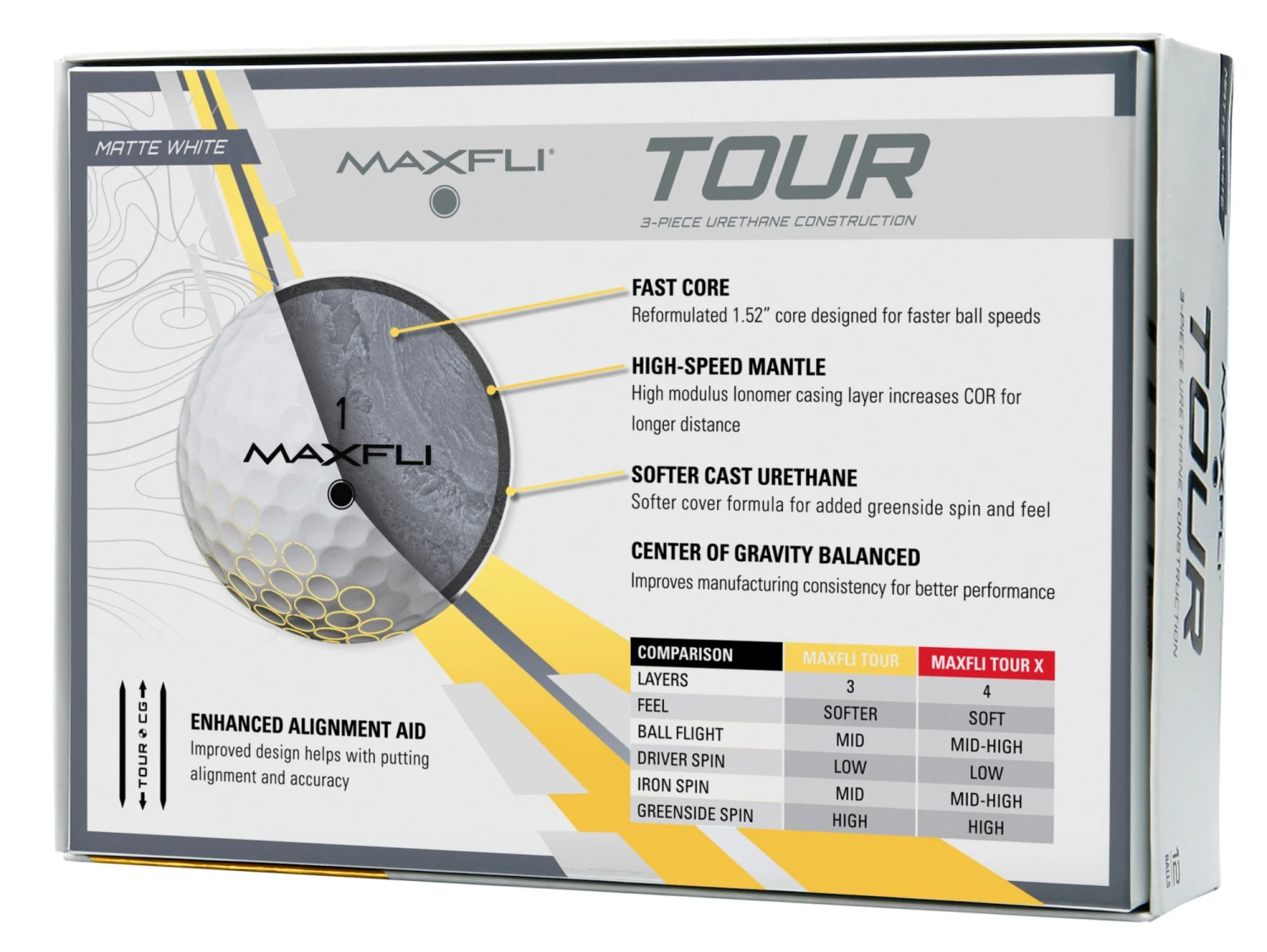 Discount - Maxfli Tour Matte White Golf Balls For Unisex 9 Discount - Maxfli Tour Matte White Golf Balls For Unisex - Image 7
