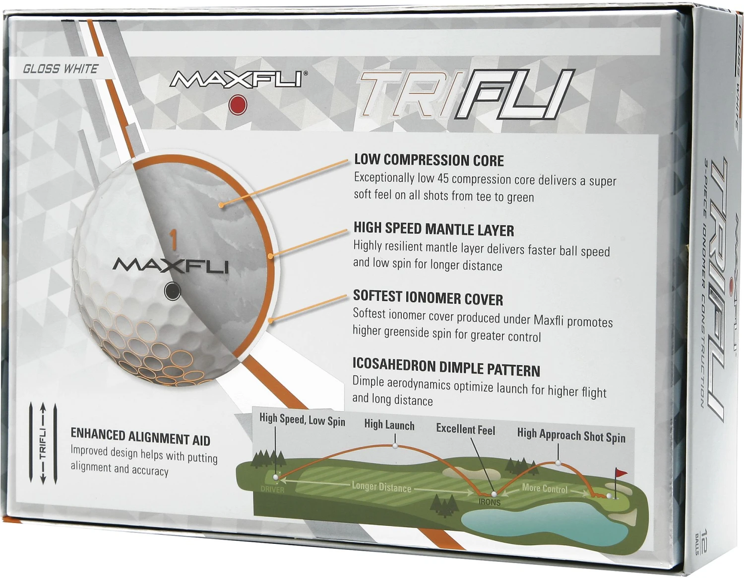 Discount - Maxfli TriFli Golf Balls For Women 7 Discount - Maxfli TriFli Golf Balls For Women - Image 5