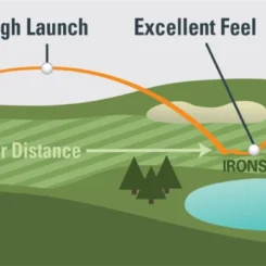 Discount - Maxfli TriFli Golf Balls For Women 13 Discount - Maxfli TriFli Golf Balls For Women -Maxfli US Official Site unnamed file 55